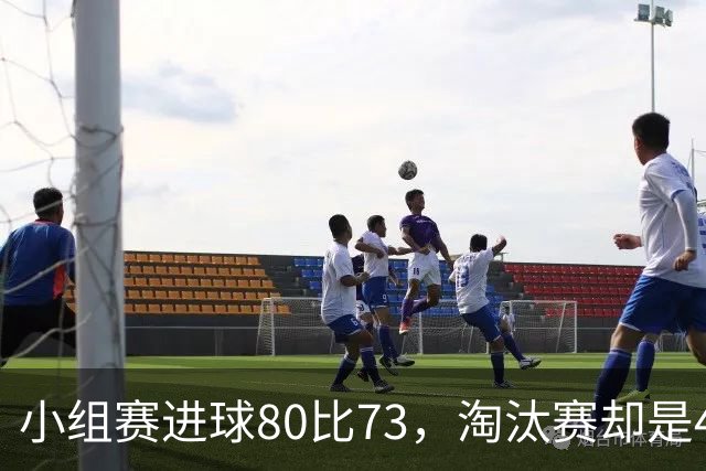 小组赛进球80比73，淘汰赛却是49对67！梅罗欧冠差距来自哪里？