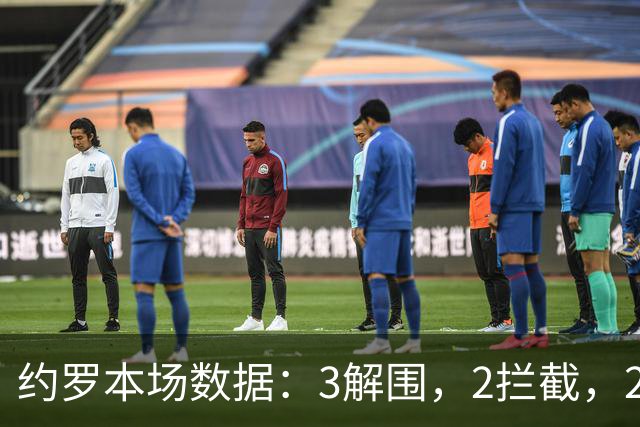 约罗本场数据：3解围，2拦截，2抢断，吃到红牌被罚下，评分6.4个