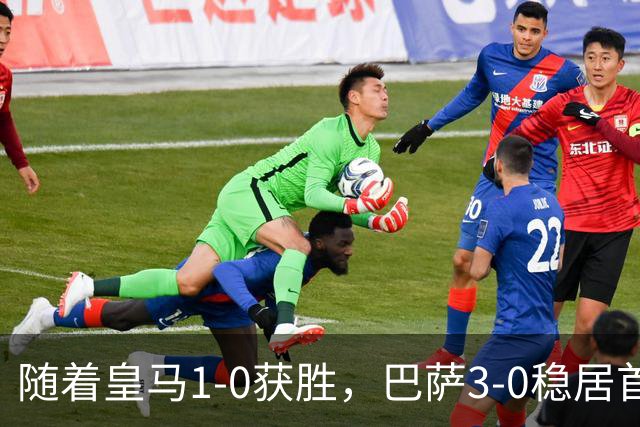 随着皇马1-0获胜，巴萨3-0稳居首位，马竞险胜，西甲积分榜更新！